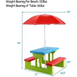 Costway 4 Seat Kids Picnic Table W/Umbrella Garden Yard Folding Children Bench Outdoor 16 Costway 4 Seat Kids Picnic Table W/Umbrella Garden Yard Folding Children Bench Outdoor -Children Products Store GUEST 55f73ef8 f420 48c2 9f1d f9534aba834f