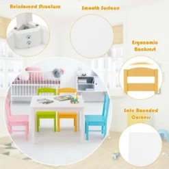 Costway 5 Piece Kids Wood Table Chair Set Activity Toddler Playroom Furniture Colorful 19 Costway 5 Piece Kids Wood Table Chair Set Activity Toddler Playroom Furniture Colorful -Children Products Store GUEST 5a68a955 e782 4173 9b6d c63cdf8ac599