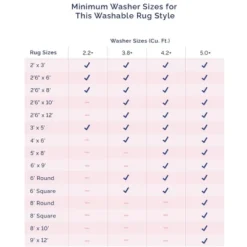 NuLOOM Larissa Machine Washable Kids Polka Dot Area Rug -Children Products Store GUEST 890c9a7d 74a5 4c7b 8f7a 995407aa3ee4