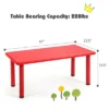 Costway Kids Plastic Rectangular Learn And Play Table Playroom Kindergarten Home Red 2 Costway Kids Plastic Rectangular Learn And Play Table Playroom Kindergarten Home Red -Children Products Store GUEST 8deae942 0603 45dc 9520 276a9f902a70
