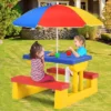 Costway Kids Picnic Table Set W/Removable Umbrella Indoor Outdoor Garden Patio -Children Products Store GUEST c428cec8 8655 403c 9b25 7477fcd86952