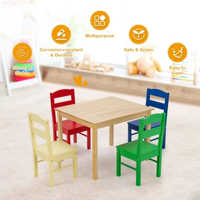 Costway Kids 5 Piece Table Chair Set Pine Wood Multicolor Children Play Room Furniture 7 Costway Kids 5 Piece Table Chair Set Pine Wood Multicolor Children Play Room Furniture - Image 5
